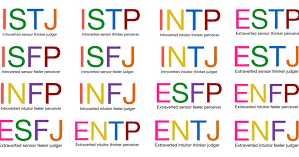 How To Know If You re The Rarest Personality Type