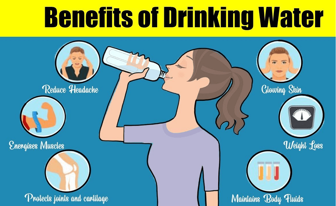 benefits-of-drinking-water-and-how-it-can-help-lose-weight