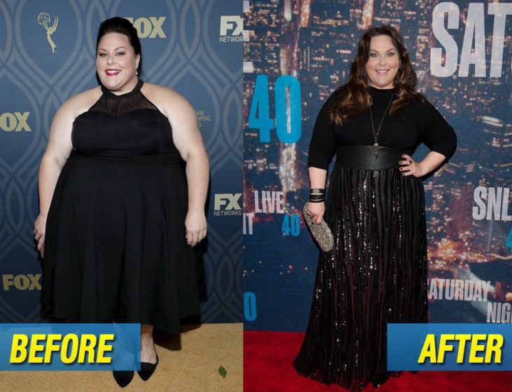 Chrissy Metz Weight Loss How She Did It So Fast 2022